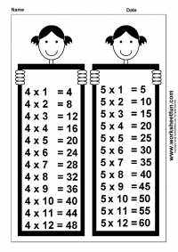 Times Table Chart