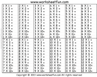 times table worksheet