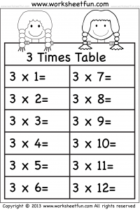 3 times table