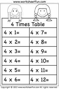 4 times table