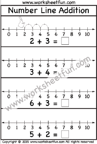 Number Line Addition