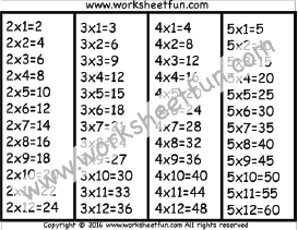 times table chart
