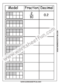 Fraction Worksheets